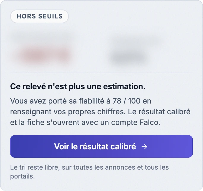 Le verdict d’un relevé calibré, chiffres floutés : ce relevé n’est plus une estimation, le résultat calibré et la fiche s’ouvrent avec un compte Falco. Le tri reste libre.