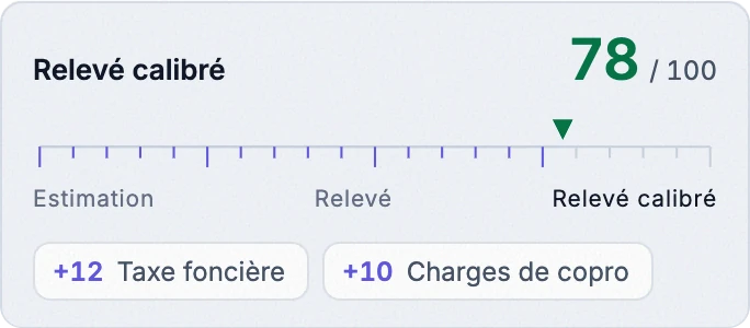 La jauge de fiabilité portée à 78 sur 100 : relevé calibré.